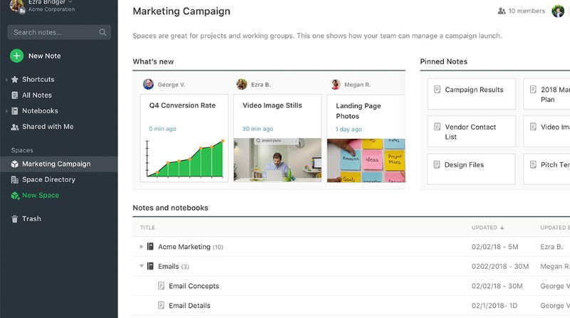 organizar as tarefas com o evernote