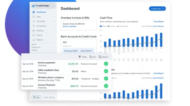 organizar financas wave